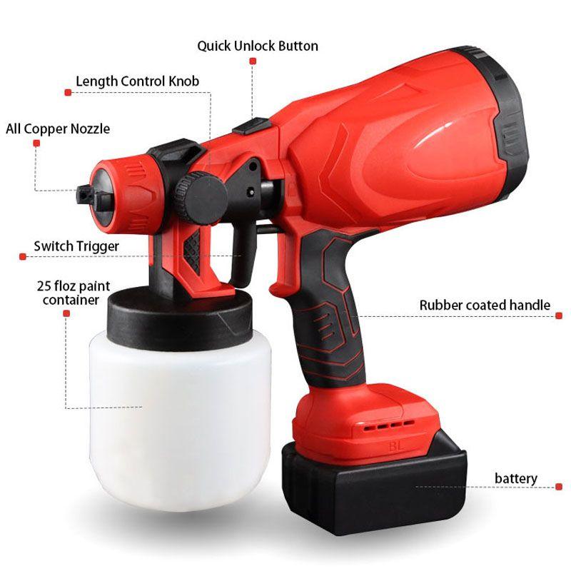 Spruzzatore automatico di vernice ad alta pressione