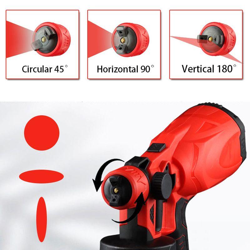 Spruzzatore automatico di vernice ad alta pressione